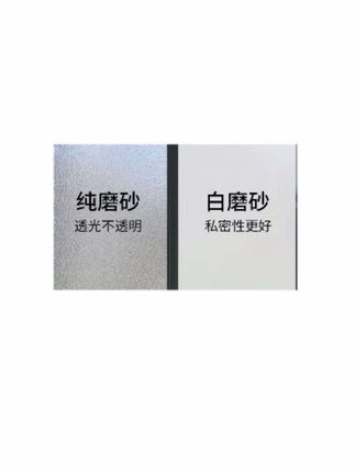 #磨砂玻璃膜 #防窥膜 #美观实用 #家居好物 #生活好帮手