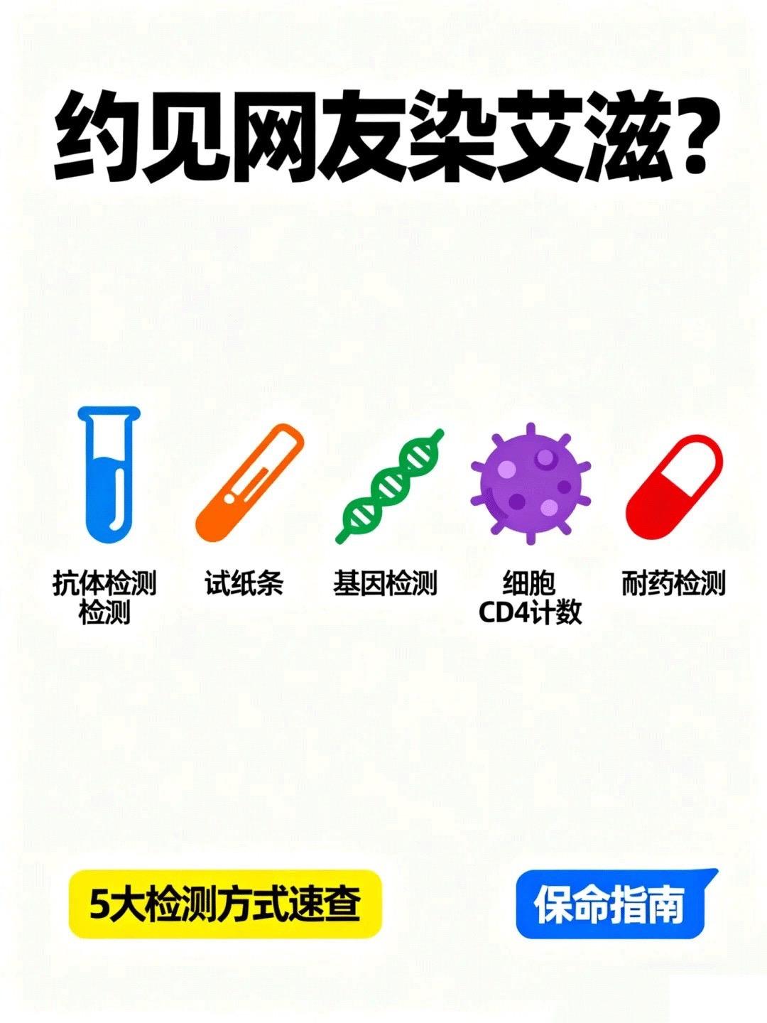 男大约网友感染艾滋?这5种检测你知道吗#艾滋病 #艾滋病传播途径 #传染病 #网友见面 #恐艾
