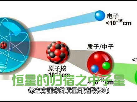 恒星的归宿之~中子星