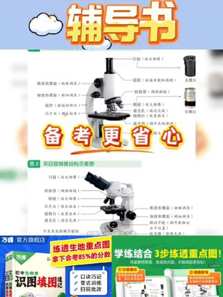 万唯中考地理生物识图填图速记2025真题考点归纳生地会考必刷题#好物分享🔥 #好物推荐🔥 #每日分享 #种草好物 #每日推荐