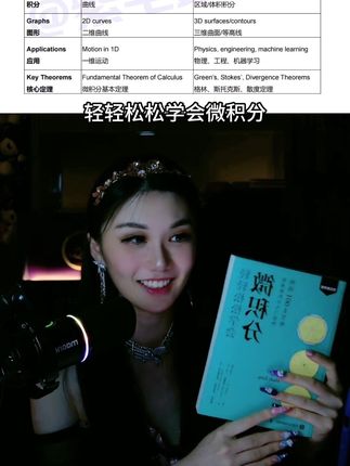 教你轻轻松松学会微积分 #数学 #微积分 #微积分入门 #好书推荐