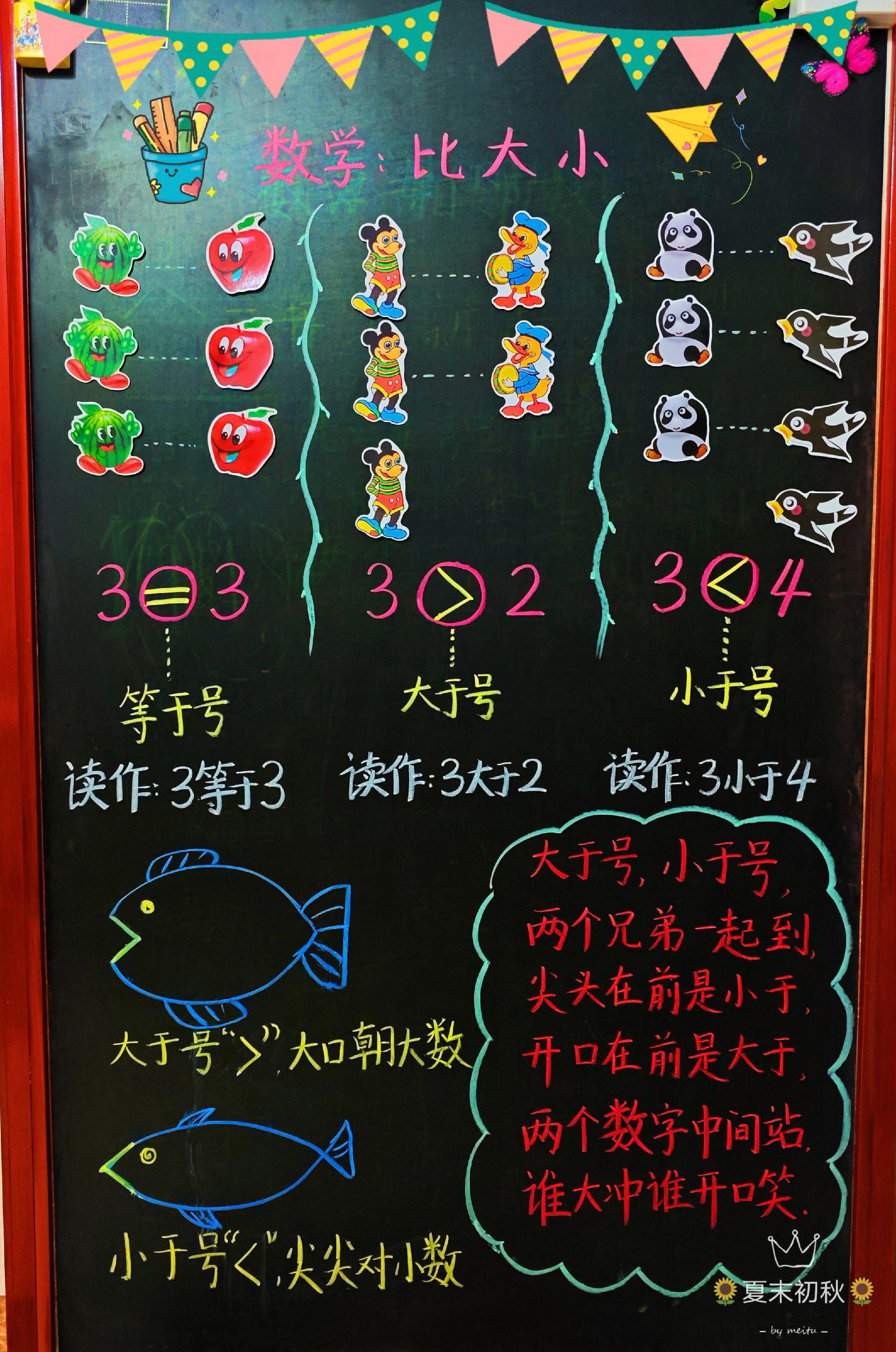 数学比大小。🔥 教学目标一目了然: ✅认识>、<、=符号 ✅理解符号的含义与用法 ✅快速比较数字大小 ✅生活中灵活应用 #幼小衔接拼音#比较大小#一年级数学#认识大于小于等于#数学板书
