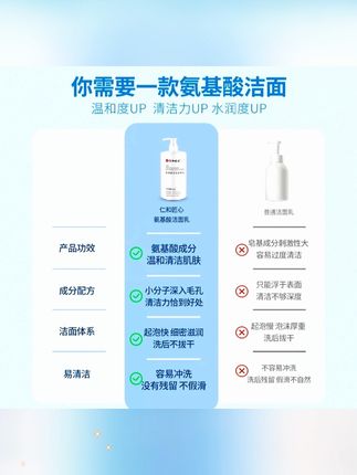 #郝邵文推荐 #氨基酸洗面奶 #氨基酸洁面乳 #洗面奶 #洁面乳 仁和匠心氨基酸洁面乳通用洁净洗面奶润超大容量泡沫通用不紧绷