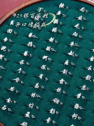 人这辈子总是在等~ 等明天 ~等今后 ~等将来 ~等来的都是遗憾#姓氏戒指 #爱的礼物 #礼物与惊喜都来自爱你的人 #简约#视频同款