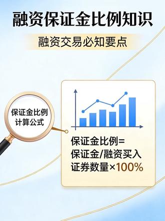 融资保证金比例解析#金融圈 #金融人 #财经金融 #融资保证金比例 #上热门🔥