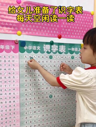识字是一个重复的过程!一年级课本同步生字必须滚瓜烂熟,为一年级阅读、读题打下基础#有效衔接 #识字 #大班 #幼儿识字 #识字启蒙