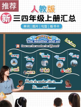 2025新人教版PEP小学英语三四五六年级上册单词卡句型教具#小学英语单词教具 #单词磁吸黑板贴 #英语单词速记 #小学英语单词教学 #单词教具