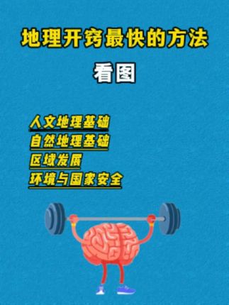 上高中地理还不好,这本书趁早准备!#高中地理 #地理提分 #地理科普 #地理小知识