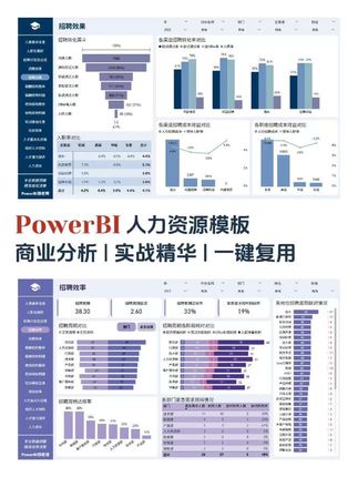 Power BI招聘看板模板分享,拿来就能用✅ #powerbi #powerbi教程 #powerbi培训 #powerbi数据分析师 #powerbi郑老师