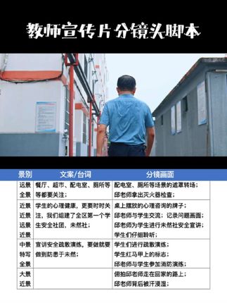 教师宣传片分镜头脚本参考 #教师 #宣传片 #分镜头脚本 #视频拍摄 #脚本文案