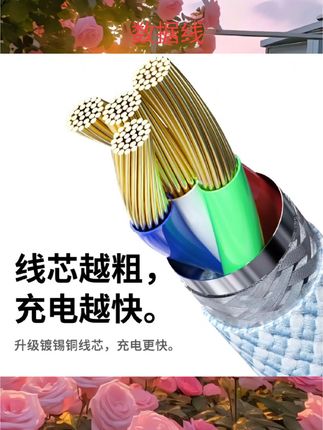 新款适用于苹果数据线iphone充电线14正品13器20w快充12手机11ipad冲7器x车载2米8p平板20w加长usb专用promax #数据线