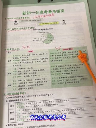 这本书#暑假 就帮孩子准备起来,新初一分班考考出好成绩。#分班考试 #分班考 #新初一分班考必刷题 #新初一