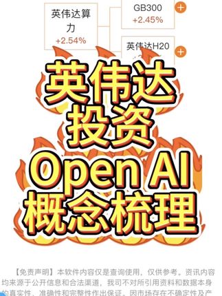 最新整理—英伟达投资Open AI概念梳理 #英伟达 #Openai #英伟达算力 #光模块 #微软