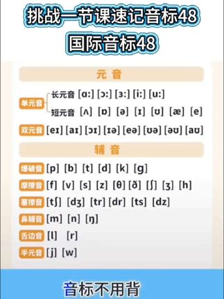 #无限回购的宝藏单品 #英语#英语口语#音标#自然拼读 每天一读,发音不成问题