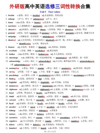 告别死记硬背!轻松掌握高中英语词性转换秘籍 高二下学期必考内容!这个单词表一定要提前准备起来啦~#干货分享 #英语学习 #英语 #学英语 #外研版英语 