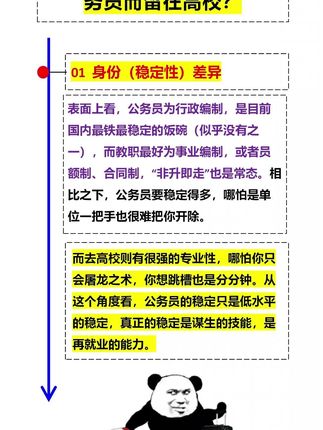 为什么这么多博士不去当公务员 今天和大家聊一聊博士不去当公务员而留在高校