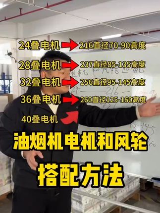 厨房油烟烦恼终结者,大功率抽油烟机电机来救场! 今天又来给大家分享一款好物!这款产品是家用、商用油烟机都可以使用的。有需要的朋友快来看看吧~#厨房好物#厨房小家电#源头实力厂家#实力厂家