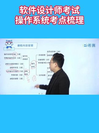 软件设计师考试操作系统考点梳理 软考软件设计师会考哪些操作系统方面的知识#软件设计师考试 #软件设计师备考 #软考中级 #操作系统 #希赛软考