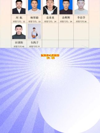 中国六盘水三线城市篮球邀请赛半决赛 #竞赛日程表 