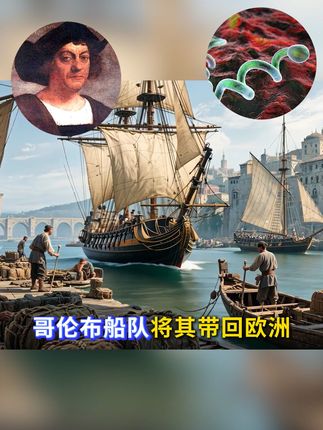 梅毒的历史故事你知道哪些?你知道梅毒是怎么来的吗? #梅毒科普 #传染病 #历史 #梵高 #万孚试纸四合一