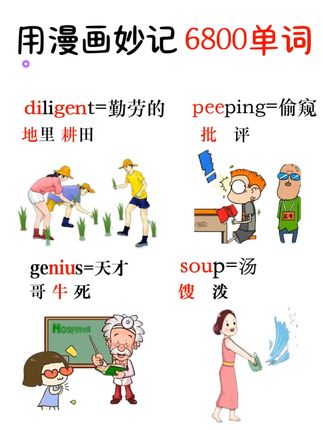 轻松学英语,漫画让背单词不再头疼! 孩子学不好英语?试试这套趣味漫画课!#干货分享#英语启蒙#零基础英语#学英语#英语学习