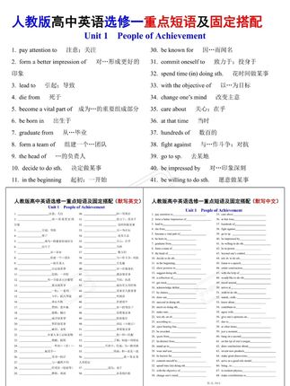掌握这些短语,英语考试不再难! 高二必考短语合辑来啦!赶紧收藏起来吧~#干货分享 #英语学习 #学英语 #英语 #知识点总结 
