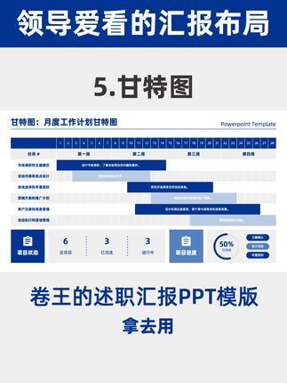 领导说,看得出你的工作进步很大,晋升稳了 ppt无动画效果!! 适用场景:含述职汇报、甘特图、时间轴、流程图、成果展示、工作规划、工作总结、数据图表等超多场景展示 - 🔥ppt模版一共有350页 ❤️支持一键换色,所有元素内容都可编辑,模板持续更新! #述职报告#时间轴#流程图#晋升述职#转正述职