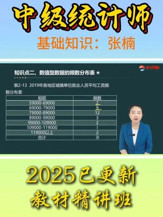 2025年中级统计师考试《统计基础知识》张楠老师 #统计师考试 #统计基础知识 #张楠 #统计师 #统计师网课