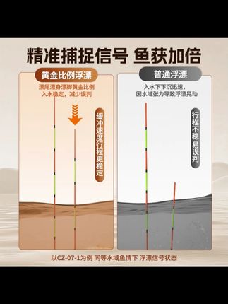 川泽鱼漂加粗清晰醒目高灵敏浮漂鲫鱼鲤鱼CZ鼎尖江湖全水域综合漂#川泽鱼漂 #高灵敏鱼漂 #醒目鱼漂 #鲫鱼鲤鱼漂 #全水域鱼漂