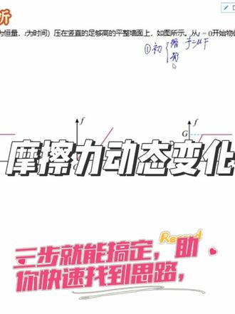 动态变化就抓三步法轻松搞定 #高中物理 #宝妈伴学 #摩擦力 #三步法