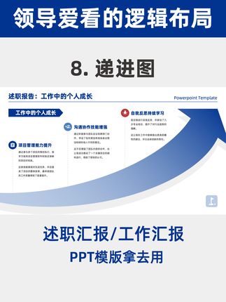 ✨打工人必备!350 页模板让你告别熬夜 ppt无动画效果!! 适用场景:含述职汇报、甘特图、时间轴、流程图、成果展示、工作规划、工作总结、数据图表等超多场景展示 - 🔥ppt模版一共有350页 ❤️支持一键换色,所有元素内容都可编辑,模板持续更新! #年中述职 #工作汇报 #述职报告 #年中总结#图文排版ppt