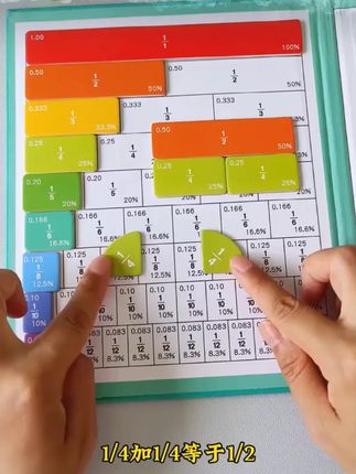 9月要上#三年级的孩子,可以提前准备好这套#磁吸分数盘教具 孩子动手摆一摆,就能学习分数,掌握知识点#教具