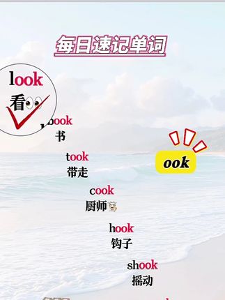 高中英语单词是关键,用思维导图速记单词 #单词速记 #英语单词