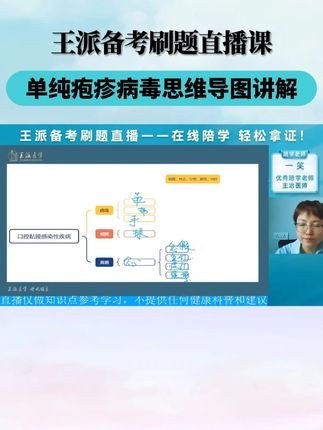 单纯疱疹病毒思维导图讲解(1) #口腔备考