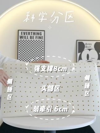 脖子“下岗”预警!这枕头能救急 #床上用品推荐 #源头工厂 #好睡眠 #枕头 #家居好物推荐