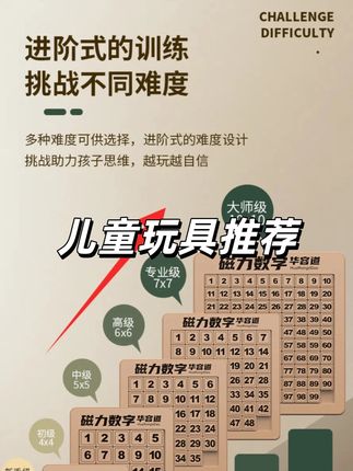 儿童节礼物玩具6-12岁孩子数字华容道分类数学孩子华容道华容道#益智游戏 #每天学习一点点 #电工 #数学思维 #思维训练