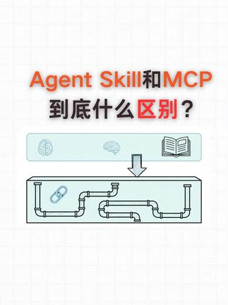 Agent Skill 和 MCP 到底什么区别? Agent Skill 和 MCP 的核心区别在于:MCP 解决 AI 如何安全连接外部系统和数据源的问题(如数据库、API),而 Agent Skill 解决 AI 如何执行特定任务或工作流程的问题(如分析数据、生成报告)。两者是互补关系而非竞争,MCP 提供“管道”,Agent Skill 提供“操作手册”。#AgentSkill #MCP #智能体 #AIAgent #MaxKB