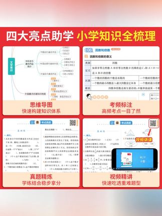 一本【小学知识大盘点】语数英1-6年级考点梳理内附视频全国通用#一本知识盘点 #小学语数英考点 #知识梳理资料 #内附视频资料 #全国通用学习资料
