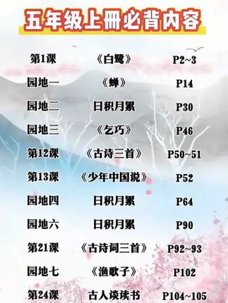 秋季语文上册要掌握的知识点都在这本#背记清单 里面了,暑假读一读,记一记,开学后孩子轻松又自信#学霸秘籍#背记清单#学习辅导资料#高效学习