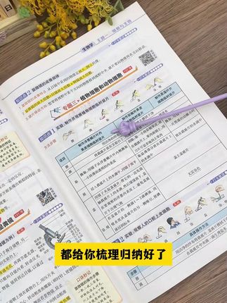 #小升初 的暑假,一定要给孩子准备这本口诀速记#初中小四门 ,把初中三年#小四门 常考知识点都总结好了#满分星