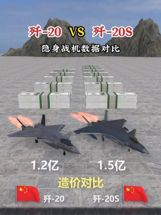歼20对比歼20S,第五代战斗机对比 #军事科普 #军事爱好者 #军事迷 #歼20
