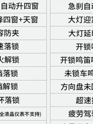 丰田系列升窗器凯美瑞亚洲龙卡罗拉雷凌升级多功能行车自动落锁器#丰田升窗器 #行车自动落锁 #汽车升级 #多功能配件 #丰田系列