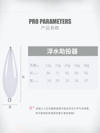 大克重浮水助投器路亚远投带钢别针飞蝇冰丝亮虾皮串钩假饵助抛器#路亚钓鱼 #助投器 #假饵 #钓鱼装备 #远投