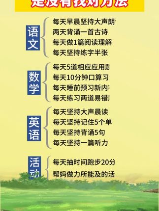 作为父母一定要把这套《学习细节》送给孩子, 帮助孩子培养学习习惯,掌握学习技巧#家长必读 #育儿经验分享 #孩子学习 #学习习惯