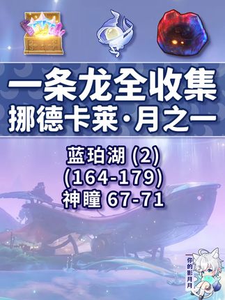 【月之一一条龙全收集】蓝珀湖(2) 共16个(164-179)成就数175 神瞳67-71 挪德卡莱月之一伦波岛+希汐岛+帕哈岛 宝箱 摩拉堆 玉帛 月之印 探索度 原神月之一一条龙#原神 #原神攻略 #原神空月之歌 #原神新地图冒险日常