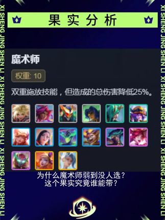魔术师为什么很弱?又有谁能带? #云顶之弈 #云顶之弈S15 #金铲铲之战 #云顶之弈天下无双格斗大赛