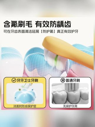 #软毛儿童牙刷 #软毛牙刷 #牙刷推荐 #好物推荐🔥 #实用好物 【新品】妙抚 小头软毛含氟乳牙刷 适合0-3岁宝宝专用 软毛儿童牙刷