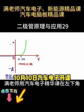 新能源汽车维修班、汽车电子、电脑板维修 。 10月10日汽车电子、新能源汽车维修班、电脑板维修 报名了
