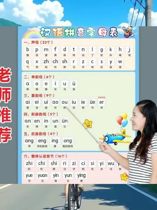 26个汉语拼音字母表墙贴一年级声母韵母整体认读音节拼读全表挂图  #学习资料 #学习工具
