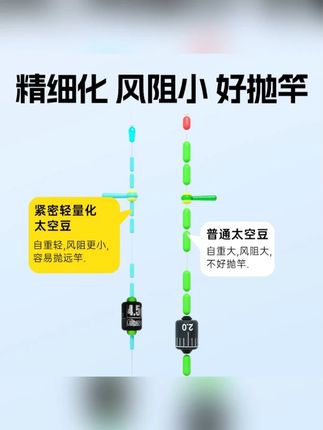 【小惠同款】久岩尤尼吉可无结版主线组正品超柔升级竞技成品钓鱼 #钓鱼 #鱼线主线推荐 #成品线组 #钓鱼技巧 #无结线组